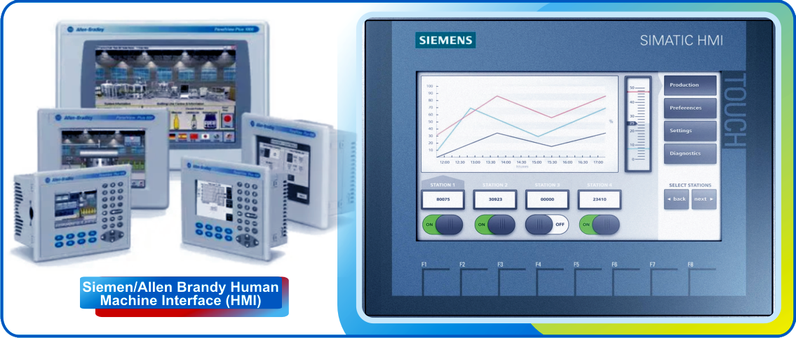 data xtreme Siemen & Allen Brandy Human