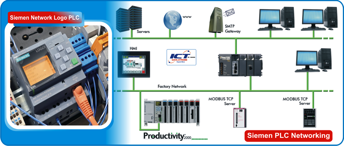 data xtreme siemen PLC networking 00